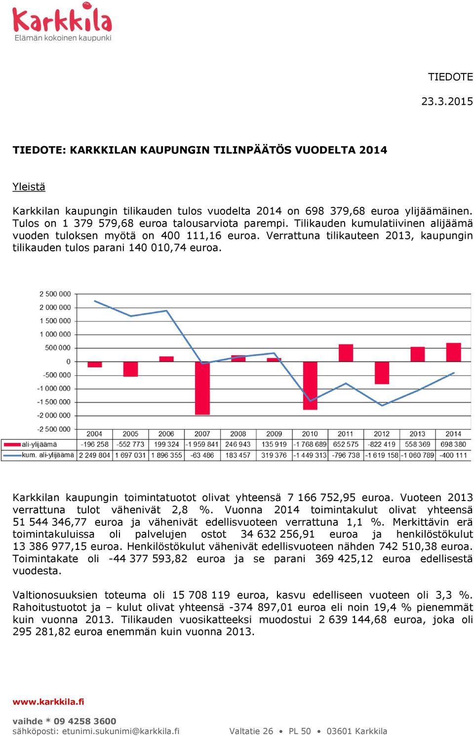 Verrattuna tilikauteen 2013, kaupungin tilikauden tulos parani 140 010,74 euroa. Karkkilan kaupungin toimintatuotot olivat yhteensä 7 166 752,95 euroa. Vuoteen 2013 verrattuna tulot vähenivät 2,8 %.