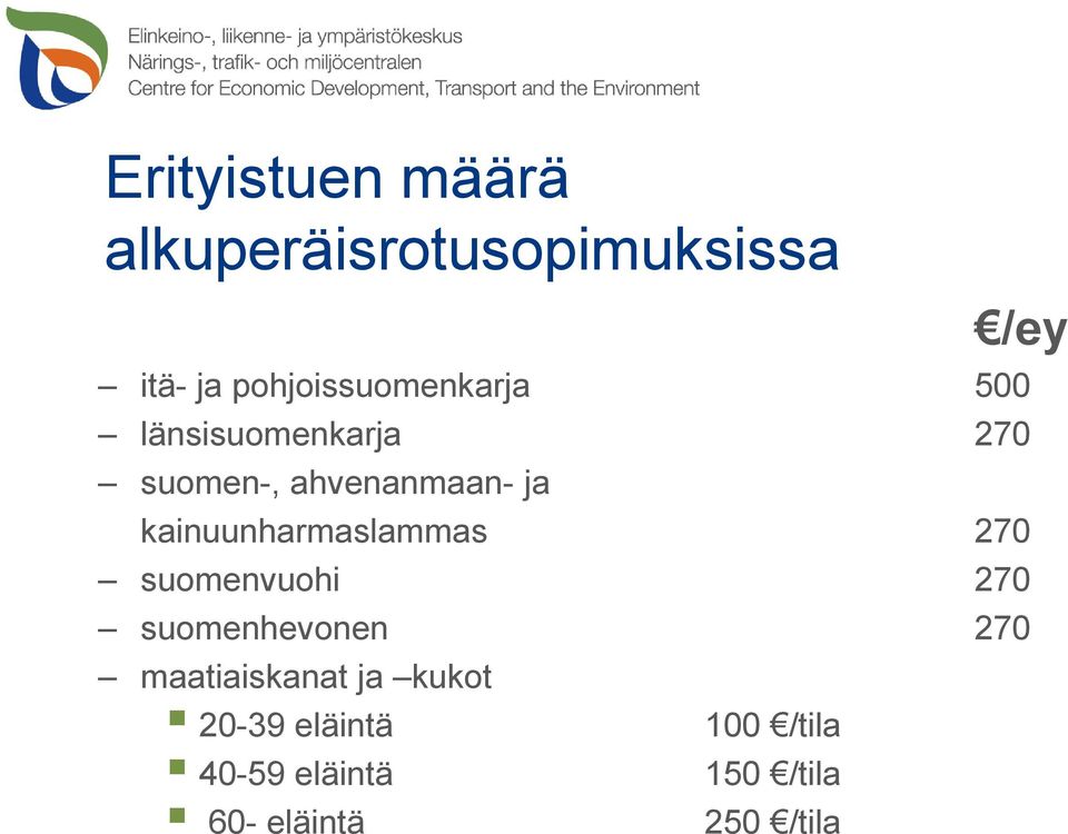 kainuunharmaslammas 270 suomenvuohi 270 suomenhevonen 270