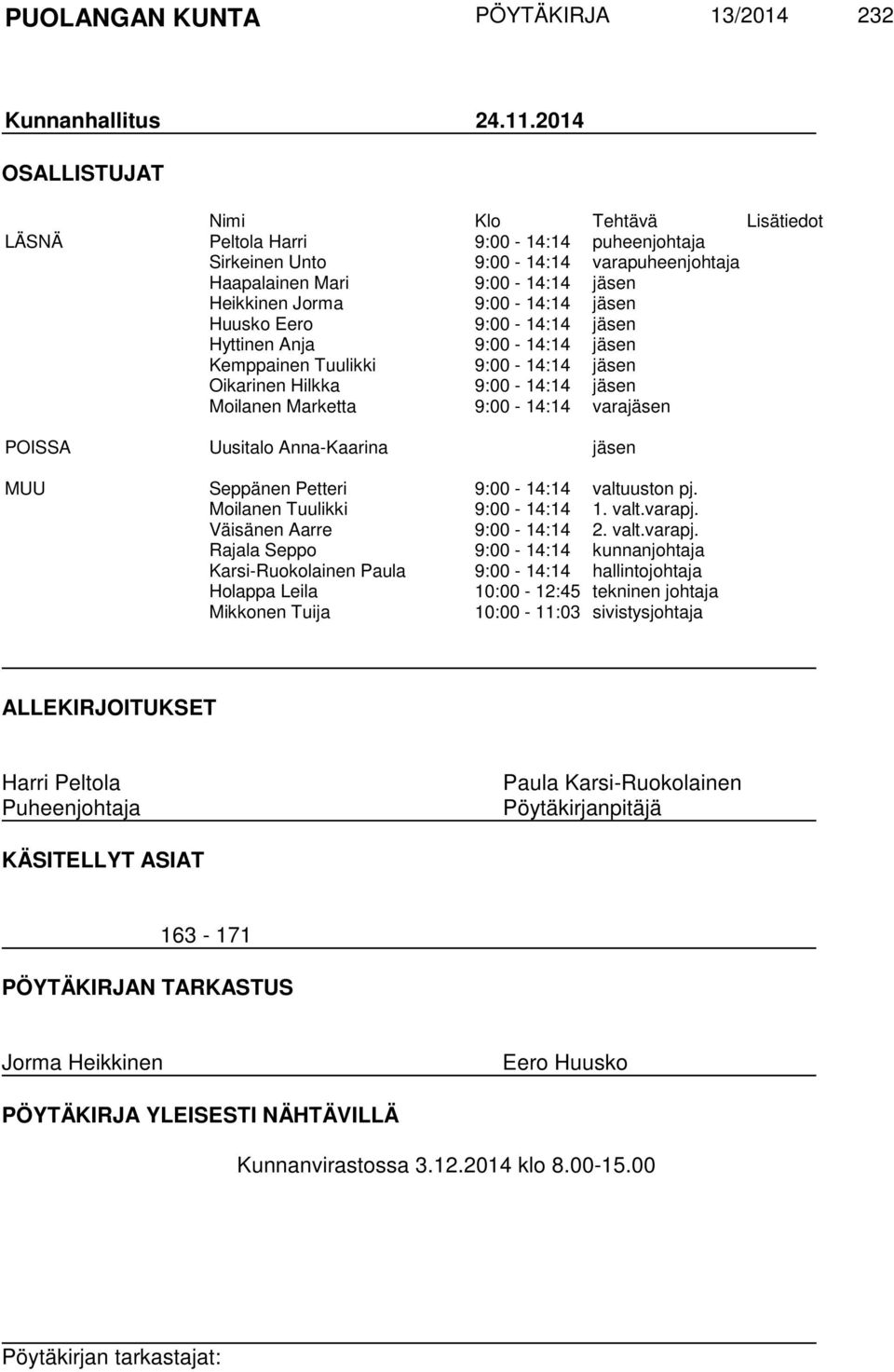 jäsen Huusko Eero 9:00-14:14 jäsen Hyttinen Anja 9:00-14:14 jäsen Kemppainen Tuulikki 9:00-14:14 jäsen Oikarinen Hilkka 9:00-14:14 jäsen Moilanen Marketta 9:00-14:14 varajäsen POISSA Uusitalo