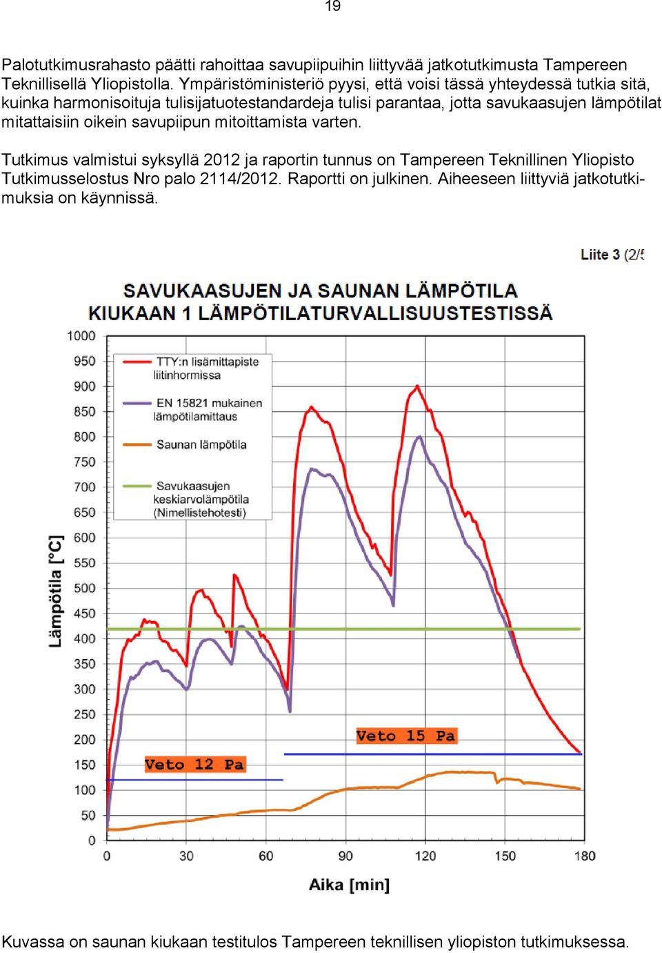 lämpötilat mitattaisiin oikein savupiipun mitoittamista varten.