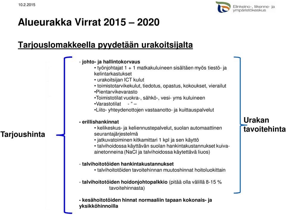 kuittauspalvelut - erillishankinnat kelikeskus- ja keliennustepalvelut, suolan automaattinen seurantajärjestelmä jatkuvatoiminen kitkamittari 1 kpl ja sen käyttö talvihoidossa käyttävän suolan