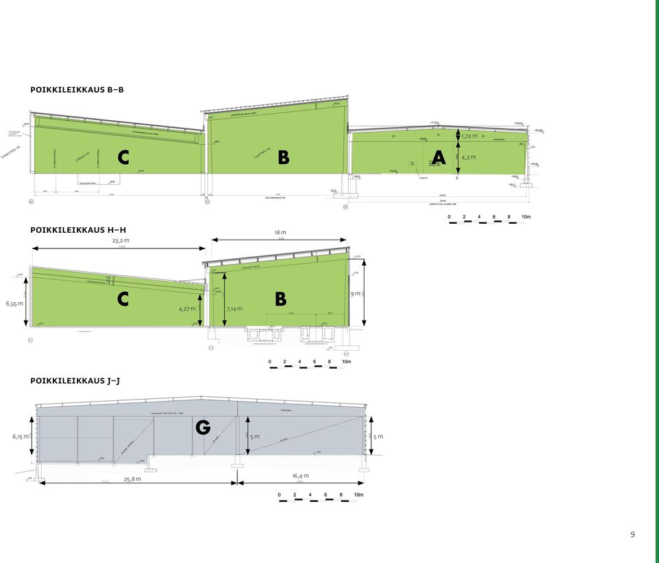 C 4,27 m 7,14 m B 9 m Poikkileikkaus