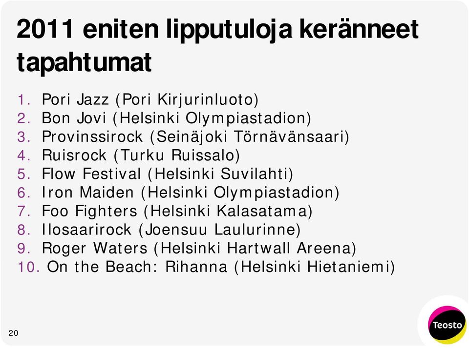 Flow Festival (Helsinki Suvilahti) 6. Iron Maiden (Helsinki Olympiastadion) 7.