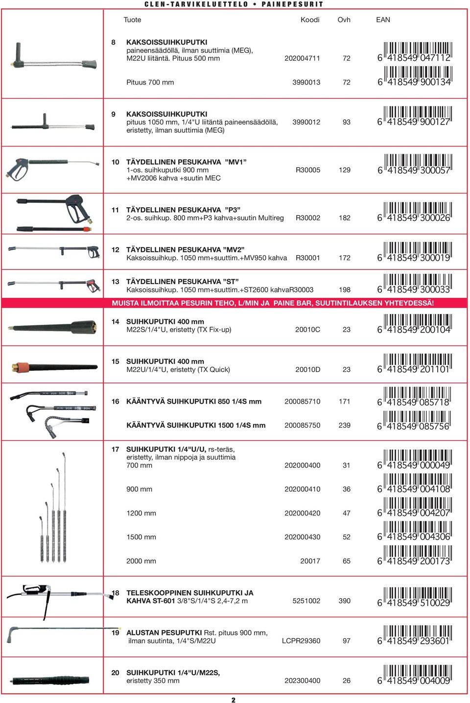 eristetty, ilman suuttimia (MEG) 10 TÄYDELLINEN PESUKAHVA MV1 1-os. suihkuputki 900 mm R30005 129 6418549300026 6 300057 +MV2006 kahva +suutin MEC 11 TÄYDELLINEN PESUKAHVA P3 2-os. suihkup. 800 mm+p3 kahva+suutin Multireg R30002 182 64185493000196 300026 12 TÄYDELLINEN PESUKAHVA MV2 Kaksoissuihkup.