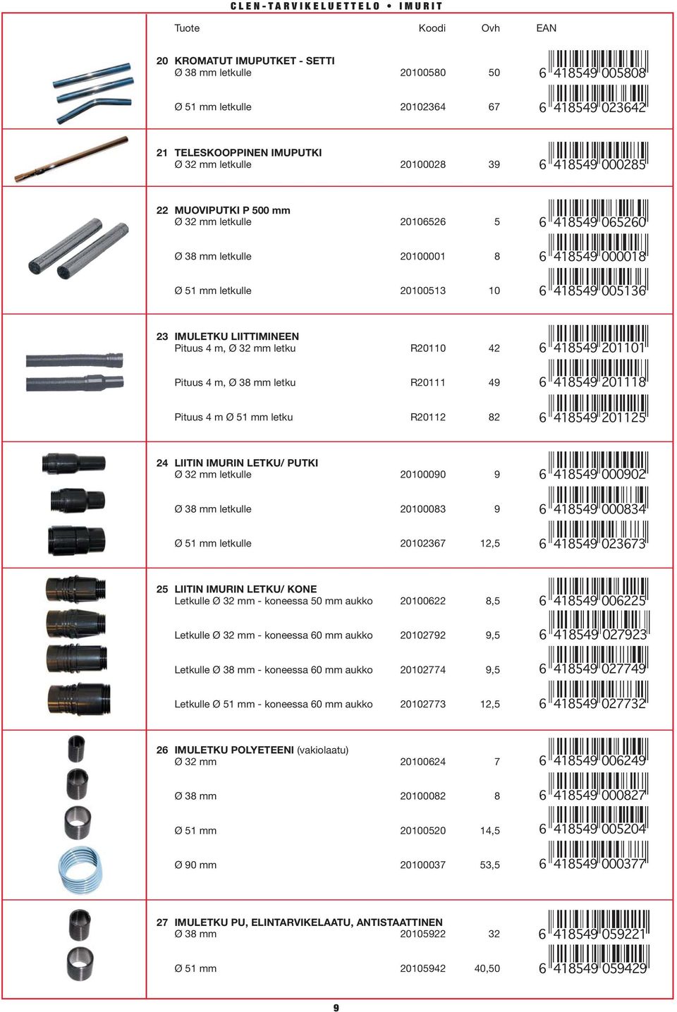 6418549005136 6 005136 23 IMULETKU LIITTIMINEEN Pituus 4 m, Ø 32 mm letku R20110 42 6418549201101 6 201101 Pituus 4 m, Ø 38 mm letku R20111 49 6418549201118 6 201118 Pituus 4 m Ø 51 mm letku R20112