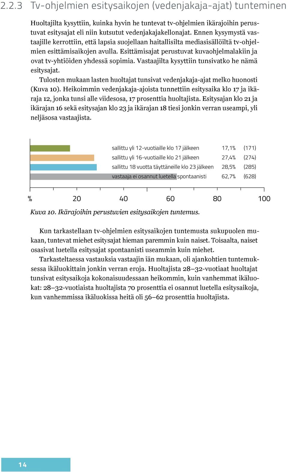 Esittämisajat perustuvat kuvaohjelmalakiin ja ovat tv-yhtiöiden yhdessä sopimia. Vastaajilta kysyttiin tunsivatko he nämä esitysajat.