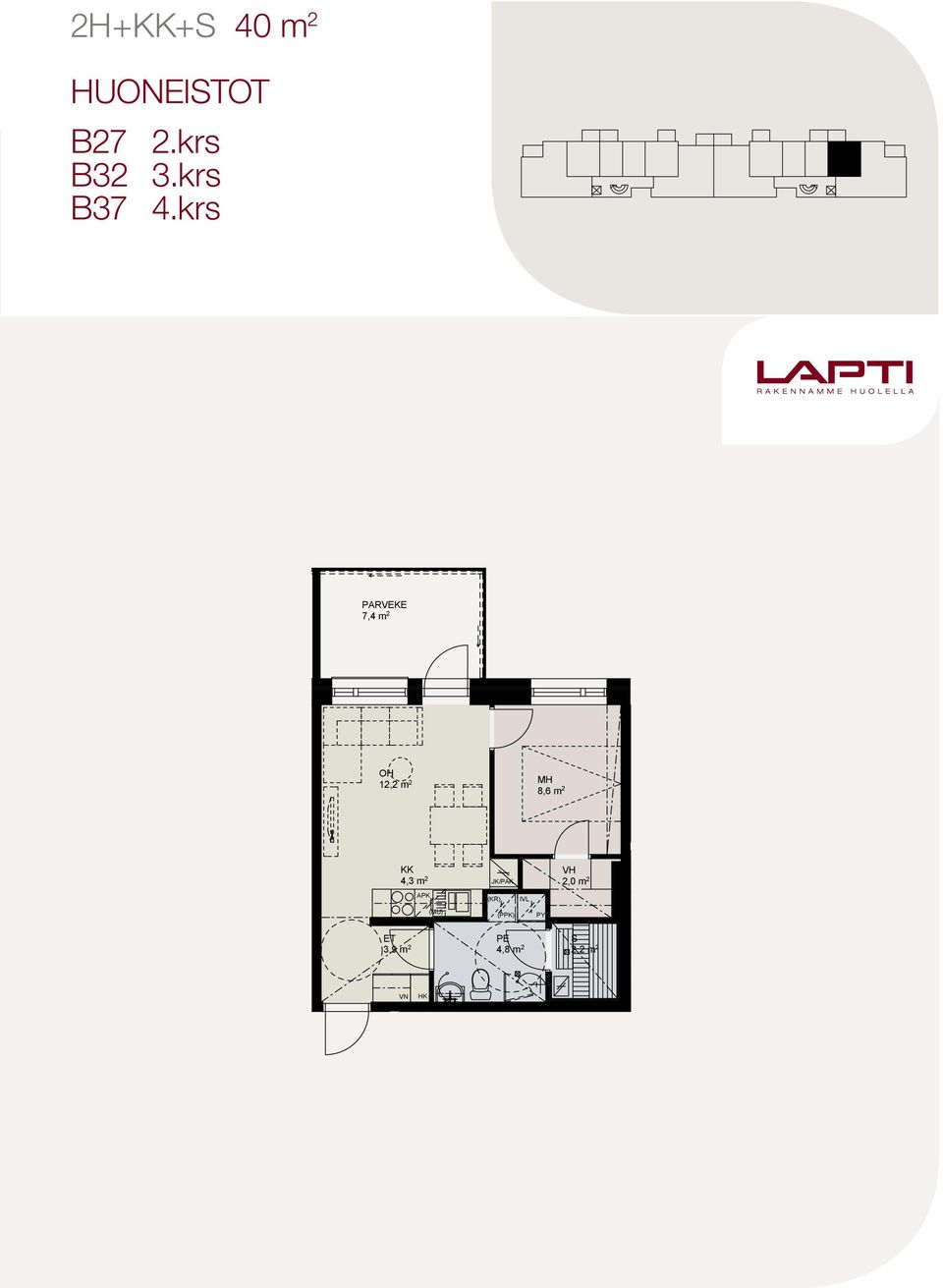 krs PARVEKE 7,4 m 2 12,2 m 2 8,6 m 2