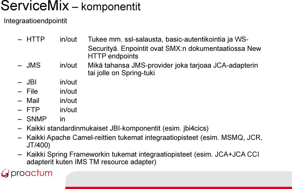 Spring-tuki JBI in/out File in/out Mail in/out FTP in/out SNMP in Kaikki standardinmukaiset JBI-komponentit (esim.
