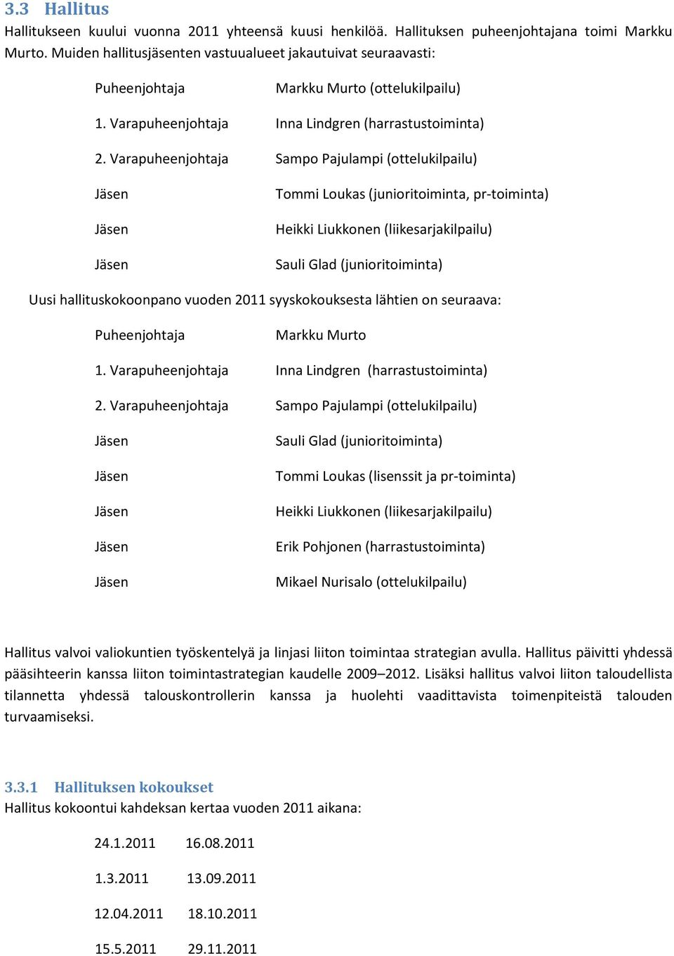 Varapuheenjohtaja Sampo Pajulampi (ottelukilpailu) Jäsen Jäsen Jäsen Tommi Loukas (junioritoiminta, pr-toiminta) Heikki Liukkonen (liikesarjakilpailu) Sauli Glad (junioritoiminta) Uusi