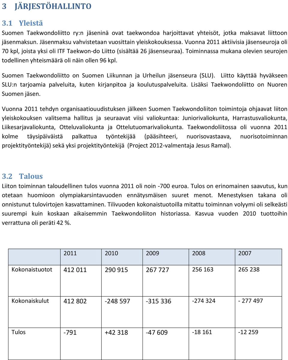 Suomen Taekwondoliitto on Suomen Liikunnan ja Urheilun jäsenseura (SLU). Liitto käyttää hyväkseen SLU:n tarjoamia palveluita, kuten kirjanpitoa ja koulutuspalveluita.