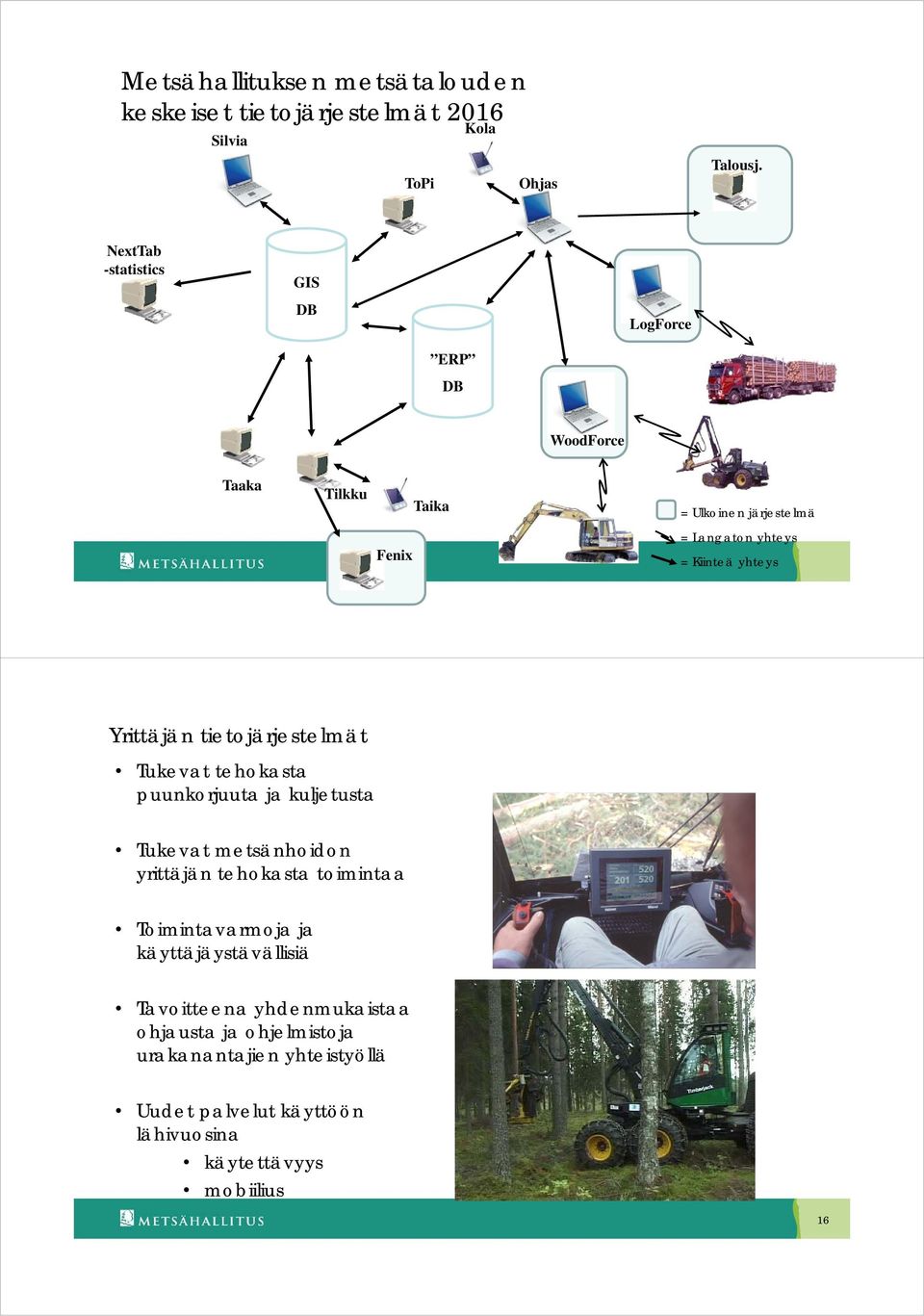 yhteys Yrittäjän tietojärjestelmät Tukevat tehokasta puunkorjuuta ja kuljetusta Tukevat metsänhoidon yrittäjän tehokasta toimintaa