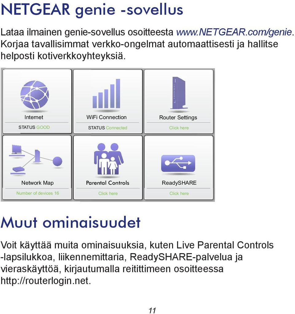 Internet STATUS GOOD WiFi Connection STATUS Connected Router Settings Click here Network Map Number of devices 16 Parental Controls Click