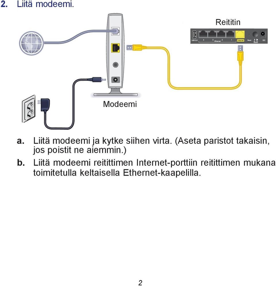 (Aseta paristot takaisin, jos poistit ne aiemmin.) b.