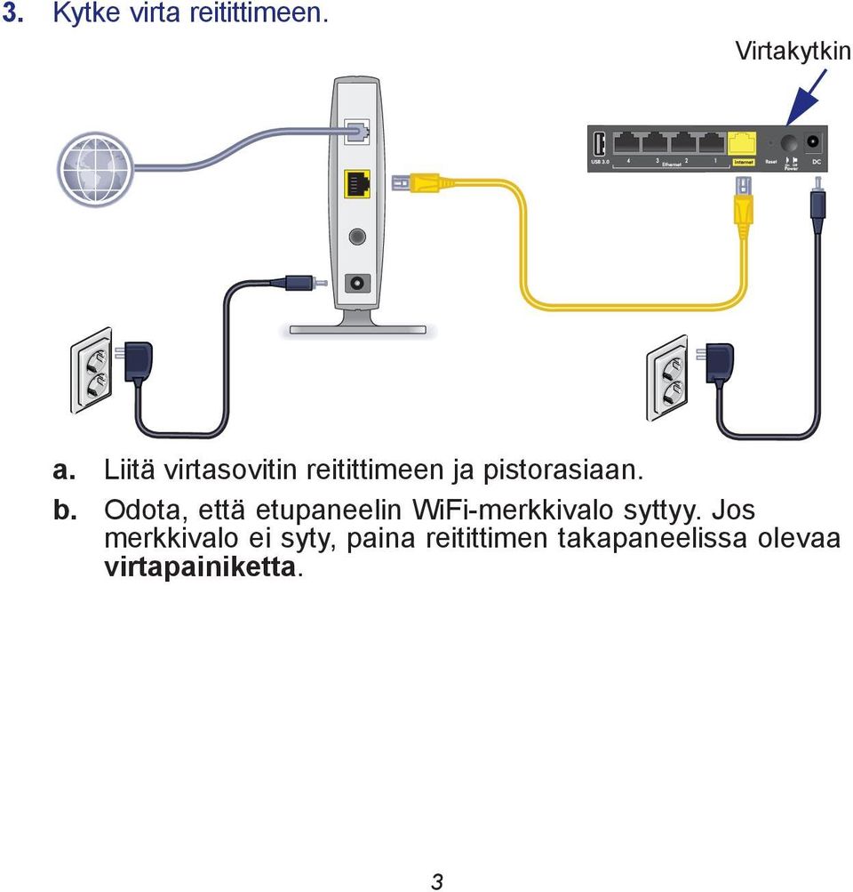 Odota, että etupaneelin WiFi-merkkivalo syttyy.