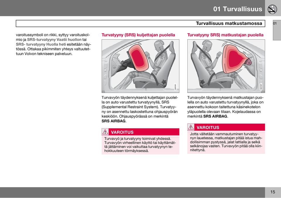 Turvatyyny (SRS) kuljettajan puolella Turvatyyny SRS) matkustajan puolella G021011 G021837 Turvavyön täydennyksenä kuljettajan puolella on auto varustettu turvatyynyllä, SRS (Supplemental Restraint