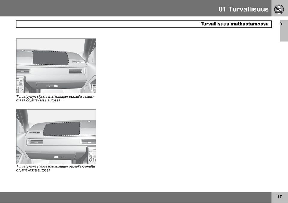 ohjattavassa autossa G021014 G021013 Turvatyynyn