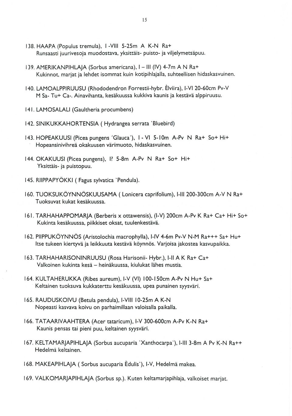 Elviira), 1-VI 20-60cm Pv-V M Sa- Tu+ Ca-. Ainavihanta, kesäkuussa kukkiva kaunis ja kestävä alppiruusu. 141. LAMOSALALI ( Gaultheria procumbens) 142.