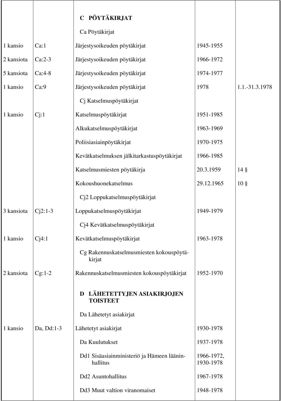 .3.1978 Cj Katselmuspöytäkirjat Cj:1 Katselmuspöytäkirjat 1951-1985 Alkukatselmuspöytäkirjat 1963-1969 Poliisiasiainpöytäkirjat 1970-1975 Kevätkatselmuksen jälkitarkastuspöytäkirjat 1966-1985