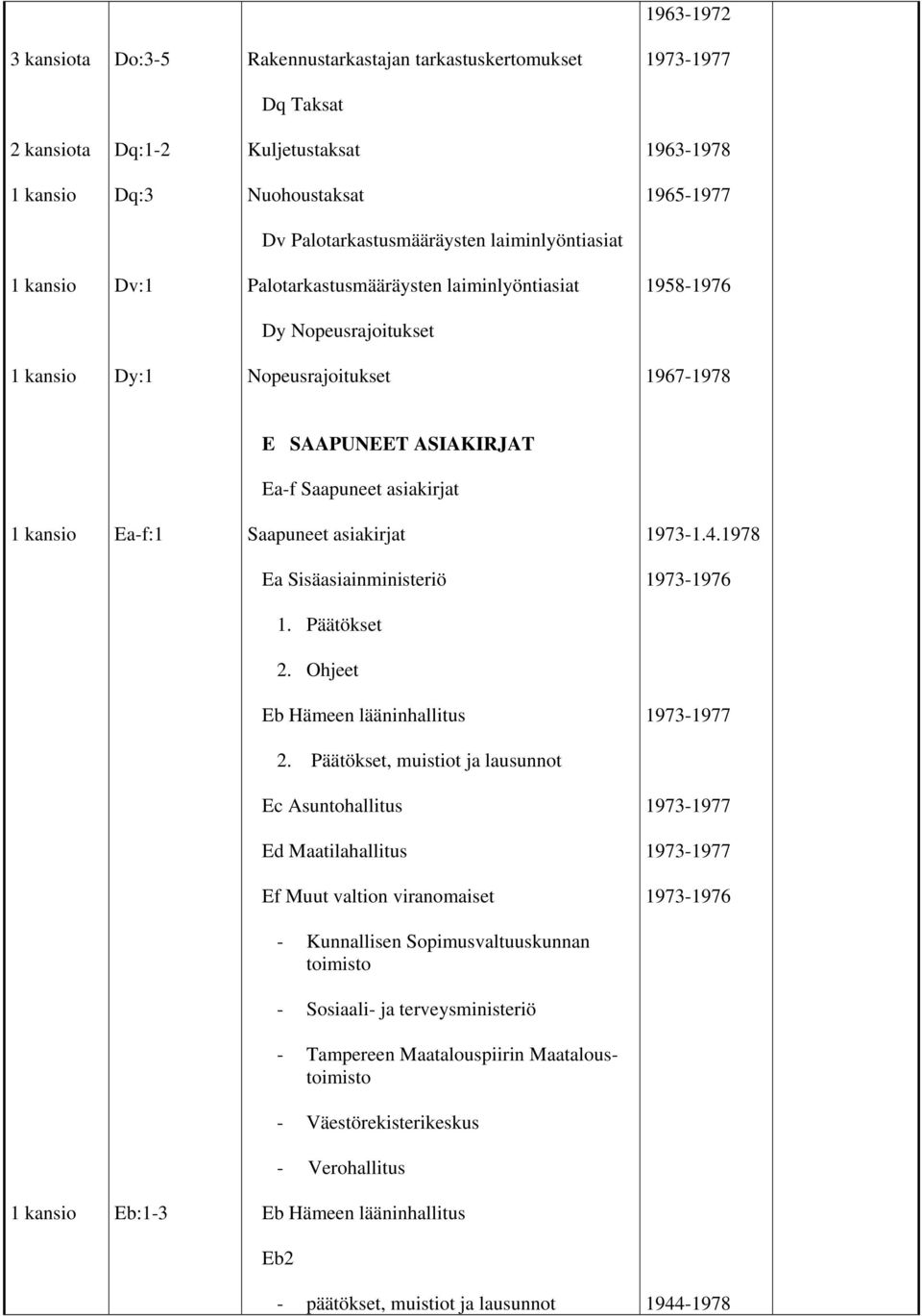 1978 Ea Sisäasiainministeriö 1973-1976 1. Päätökset 2. Ohjeet Eb Hämeen lääninhallitus 2.
