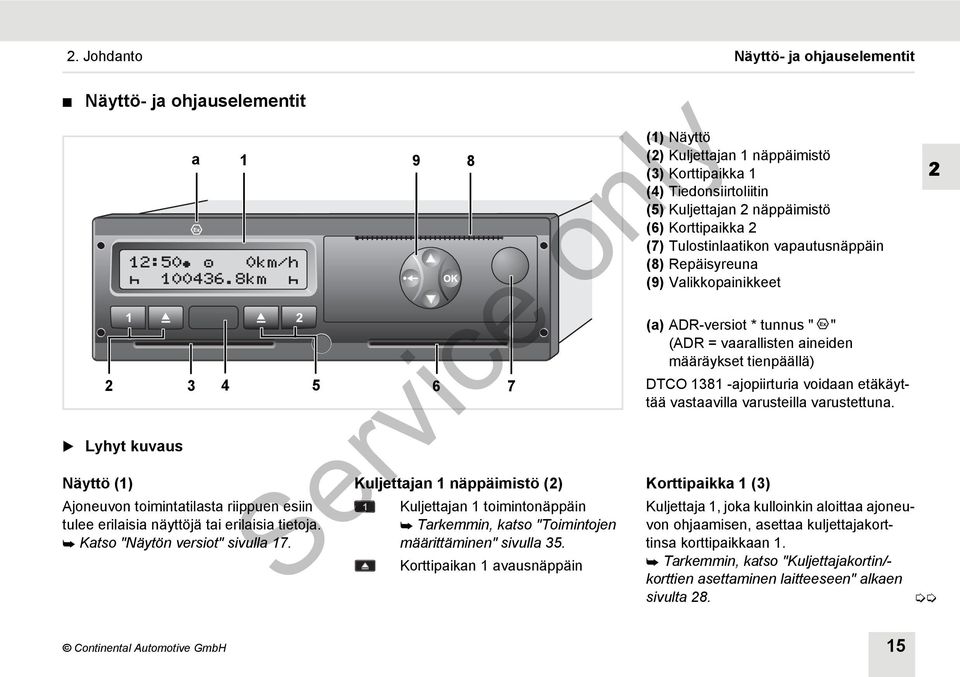 Korttipaikan 1 avausnäppäin (1) Näyttö (2) Kuljettajan 1 näppäimistö (3) Korttipaikka 1 (4) Tiedonsiirtoliitin (5) Kuljettajan 2 näppäimistö (6) Korttipaikka 2 (7) Tulostinlaatikon vapautusnäppäin