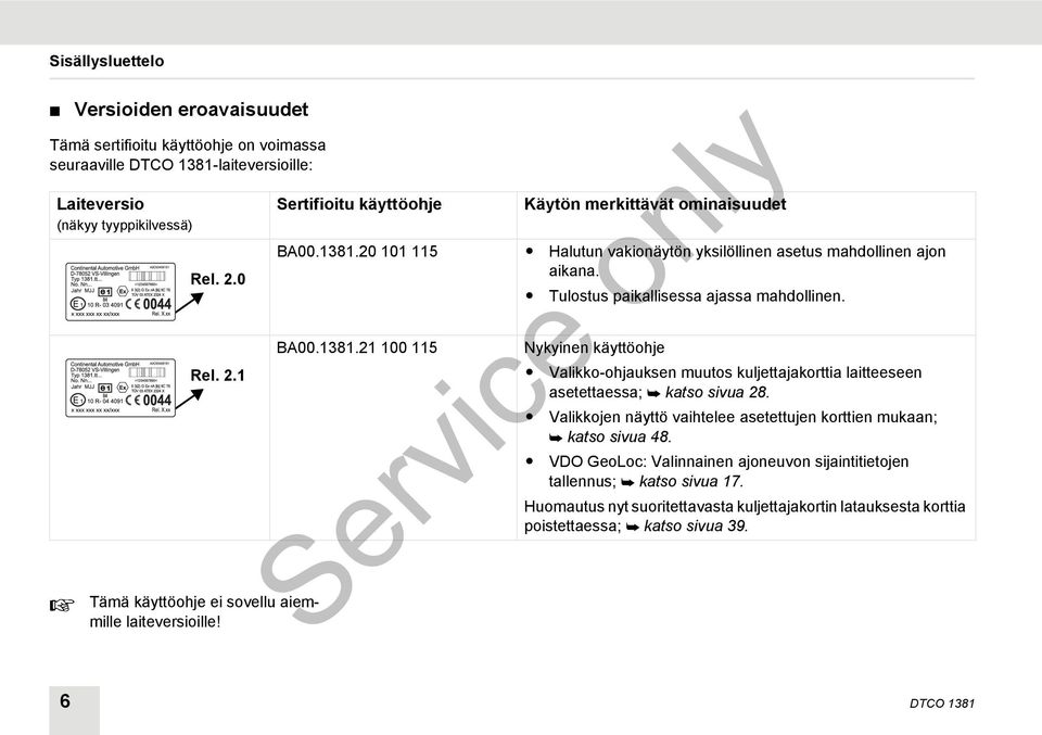 20 101 115 Halutun vakionäytön yksilöllinen asetus mahdollinen ajon aikana. Tulostus paikallisessa ajassa mahdollinen. BA00.1381.