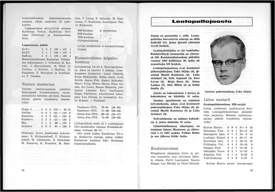 MM-kisoissa Olympiakisoissa " Loppusarjan päätös KaVe 2 0 2 130-107 4 KaTU 2 1 1 160-137 2 KaKisa 2 0 1 119-165 0 Mestarijoukkueen Karhulan Veikkojen kokoonpano: J. Urhonen, K. Kotola, J.