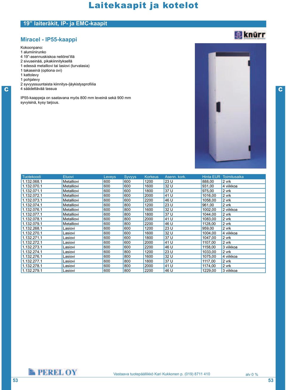 Tuotekoodi Etuovi Leveys Syvyys Korkeus Asenn. kork. Hinta EUR Toimitusaika 1.132.068.1 Metalliovi 600 600 1200 23 U 888,00 2 vrk 1.132.070.1 Metalliovi 600 600 1600 32 U 931,00 4 viikkoa 1.132.071.