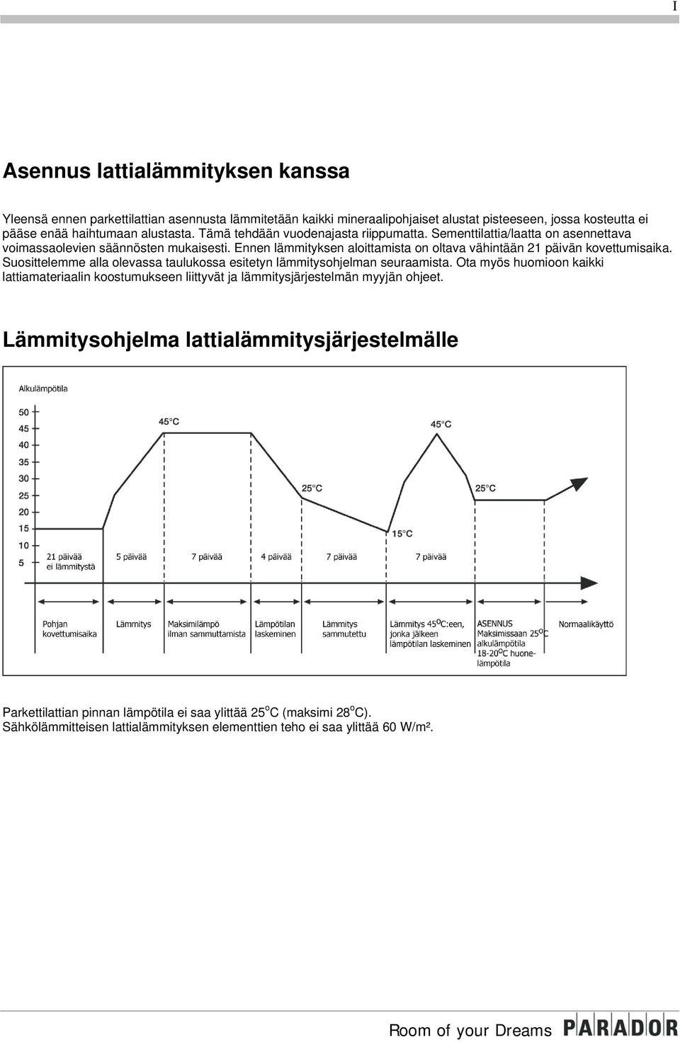 Suosittelemme alla olevassa taulukossa esitetyn lämmitysohjelman seuraamista. Ota myös huomioon kaikki lattiamateriaalin koostumukseen liittyvät ja lämmitysjärjestelmän myyjän ohjeet.