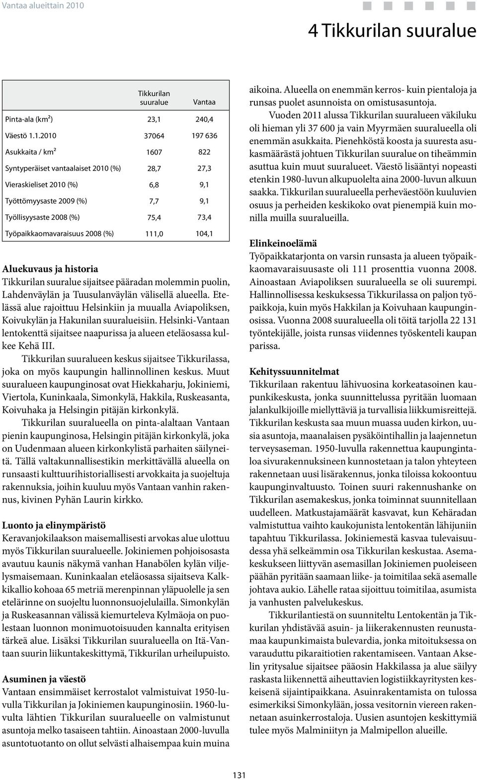 24,4 Väestö 1.