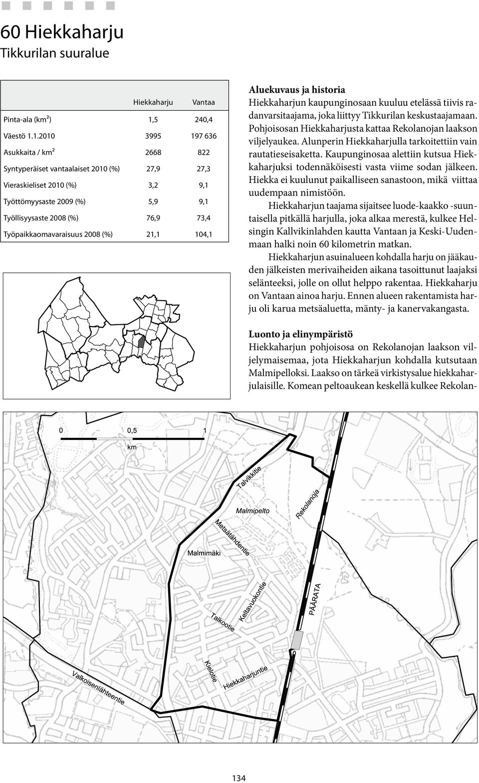 1.21 3995 197 636 Asukkaita / km² 2668 822 Syntyperäiset vantaalaiset 21 () 27,9 27,3 Vieraskieliset 21 () 3,2 9,1 Työttömyysaste 29 () 5,9 9,1 Työllisyysaste 28 () 76,9 73,4 Työpaikkaomavaraisuus 28