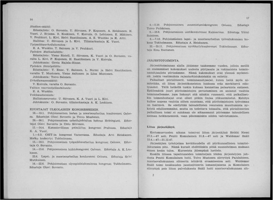 Työväen Matkailuliitto: Edustajisto: Vieno Ristell, U. Siivonen, K. Vuori ja O. Suvanto, va Talta L. Kivi, P. Koponen, H. Raatikainen ja V. Koivula. Johtokunta: Greta Rajala-Rinne.