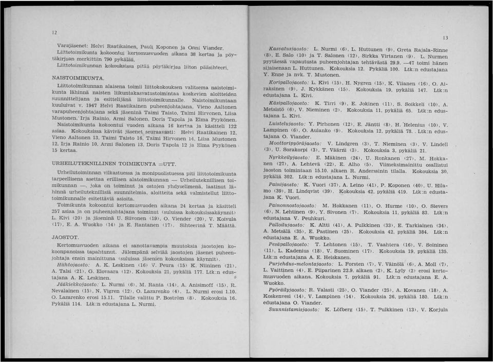 Liittotoimikunnan alaisena toimii liittokokouksen valitsema naistoimikunta lähinnä naisten liikuntakasvatustoimintaa koskevien aloitteiden suunnittelijana ja esittelijänä liittotoimikunnalle.