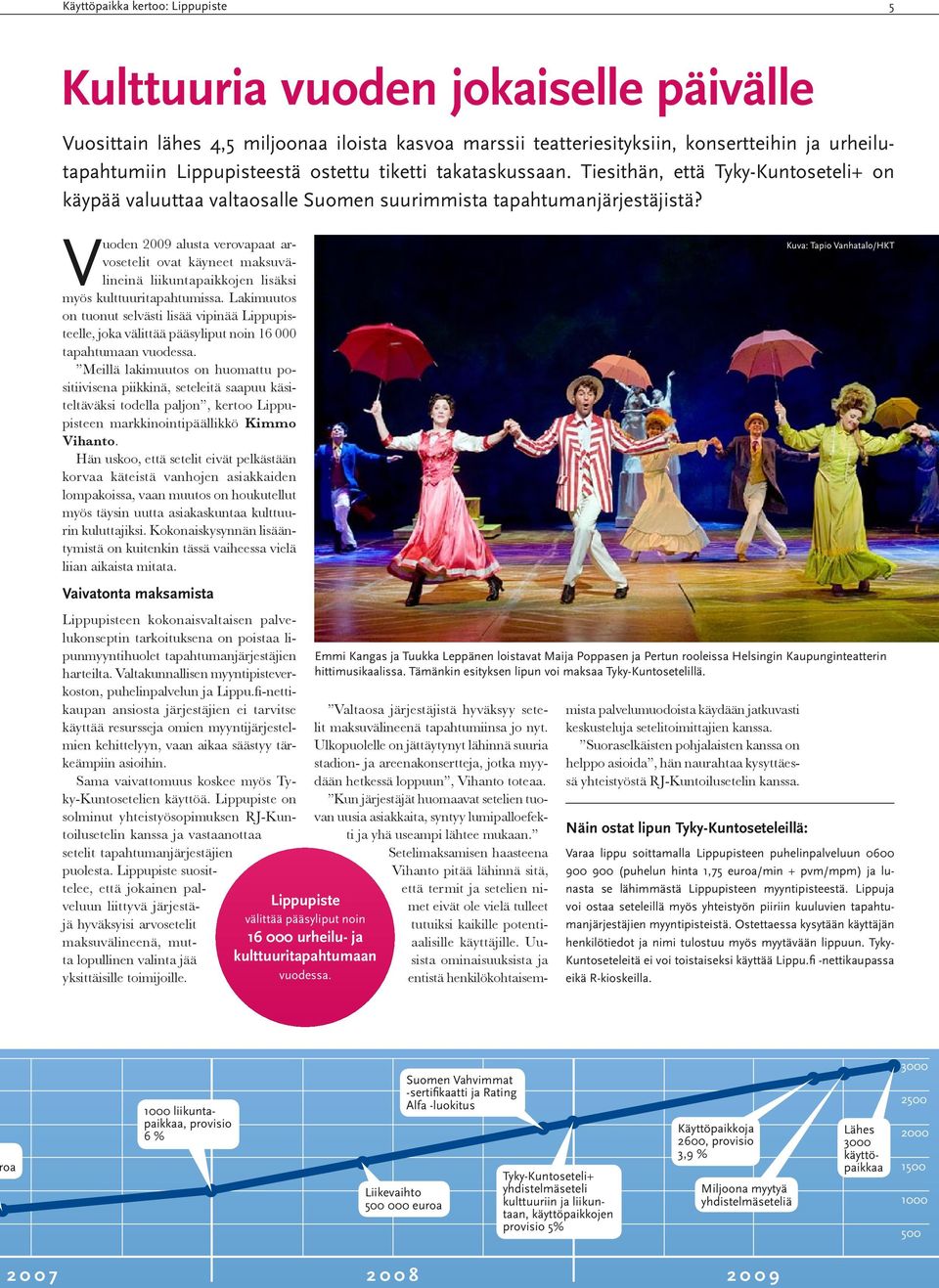 Vuoden 2009 alusta verovapaat arvosetelit ovat käyneet maksuvälineinä liikuntapaikkojen lisäksi myös kulttuuritapahtumissa.