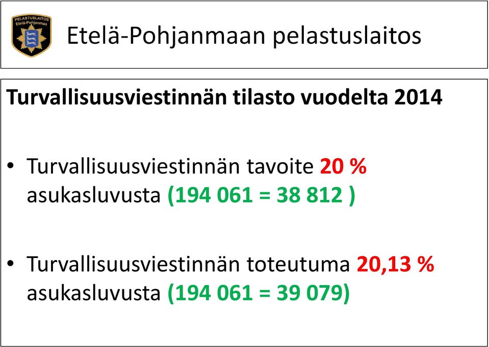 20 % asukasluvusta (194 061 = 38 812 )