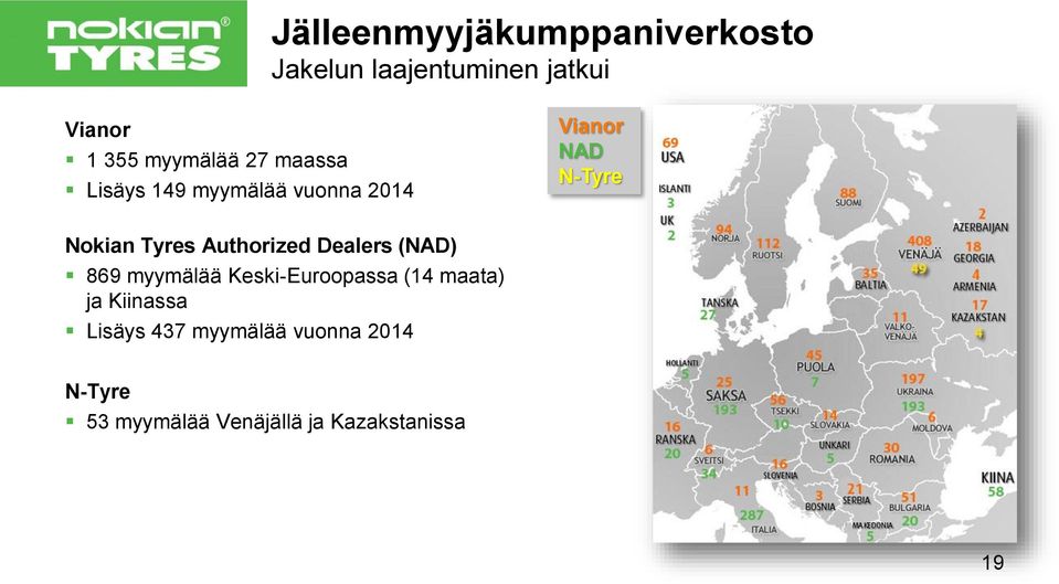 Tyres Authorized Dealers (NAD) 869 myymälää Keski-Euroopassa (14 maata) ja