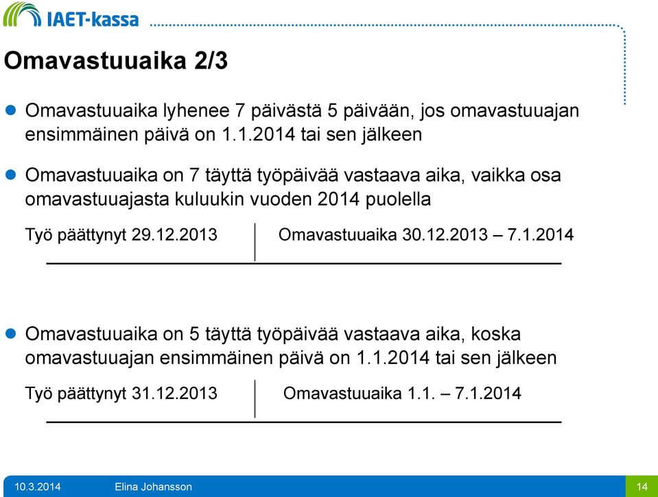 2014 puolella Työ päättynyt 29.12.2013 Omavastuuaika 30.12.2013 7.1.2014 Omavastuuaika on 5 täyttä työpäivää vastaava aika, koska omavastuuajan ensimmäinen päivä on 1.