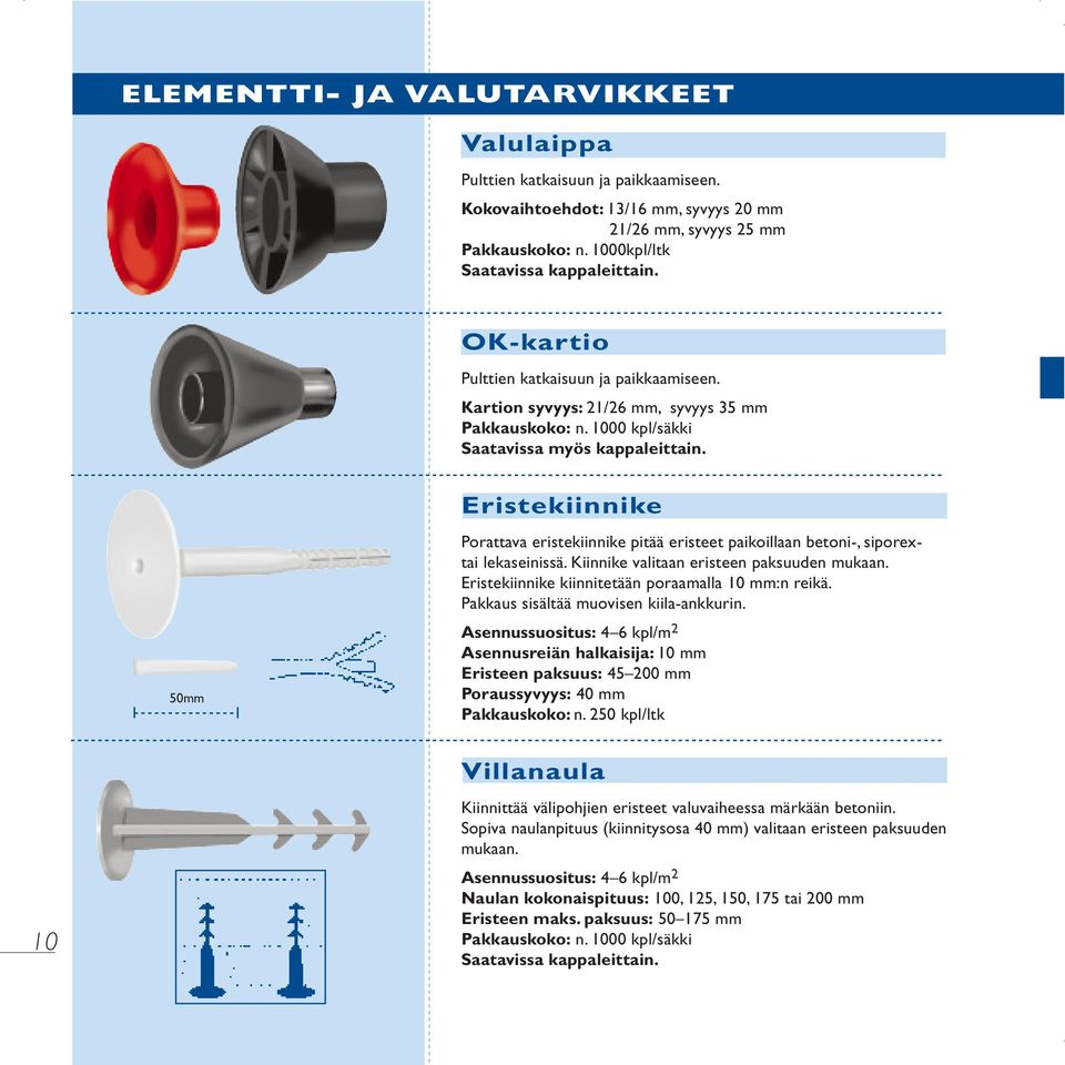 Eristekiinnike 50mm Porattava eristekiinnike pitää eristeet paikoillaan betoni-, siporextai lekaseinissä. Kiinnike valitaan eristeen paksuuden mukaan.