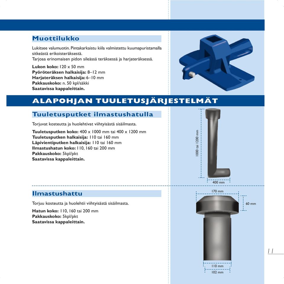 ALAPOHJAN TUULETUSJÄRJESTELMÄT Tuuletusputket ilmastushatulla Torjuvat kosteutta ja huolehtivat viihtyisästä sisäilmasta.