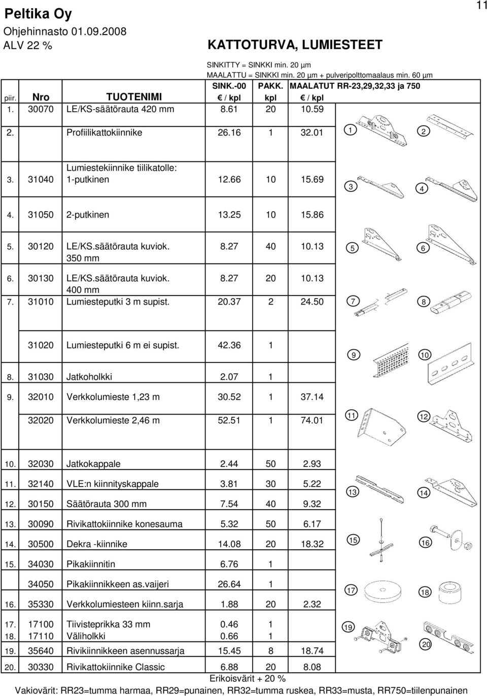 300 Lumiesteputki 3 m supist. 0.37 4.50 7 8 300 Lumiesteputki 6 m ei supist. 4.36 9 0 8. 3030 Jatkoholkki.07 9. 300 Verkkolumieste,3 m 30.5 37.4 300 Verkkolumieste,46 m 5.5 74.0 0. 3030 Jatkokappale.