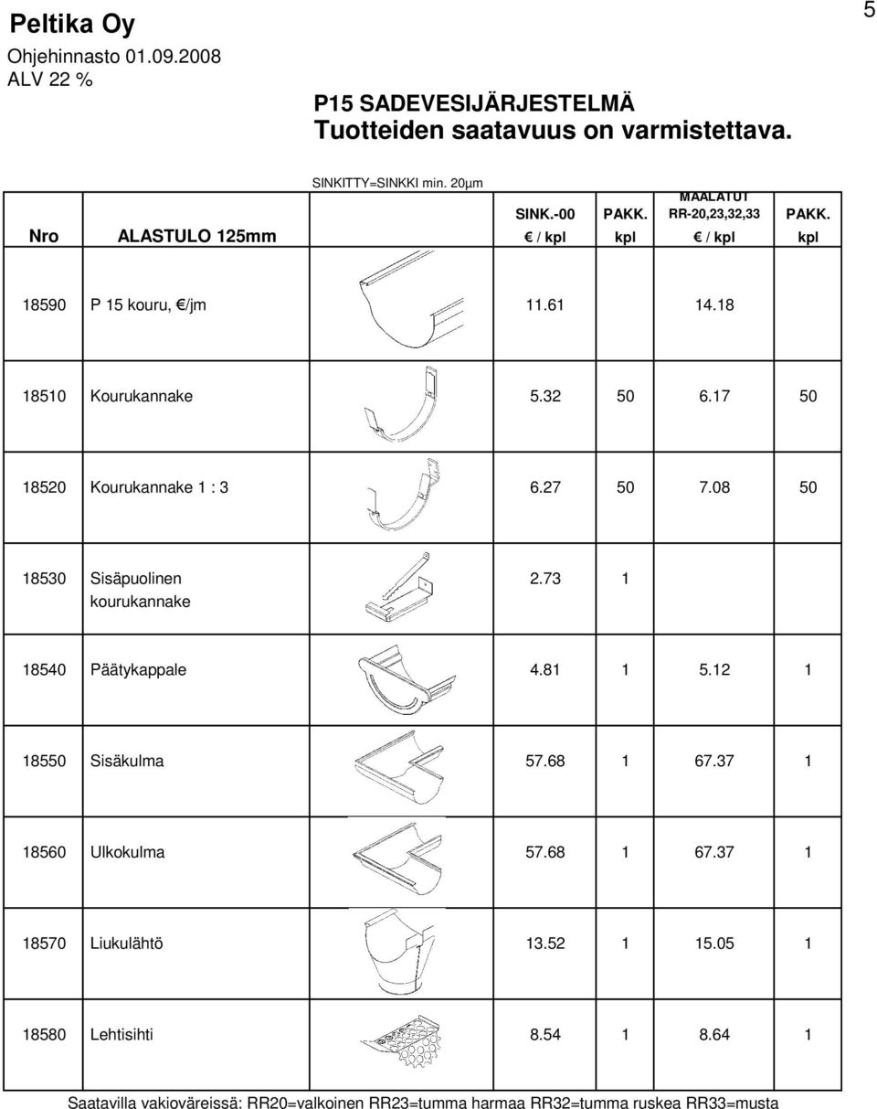 7 50 850 Kourukannake : 3 6.7 50 7.08 50 8530 Sisäpuolinen.73 kourukannake 8540 Päätykappale 4.8 5. 8550 Sisäkulma 57.68 67.