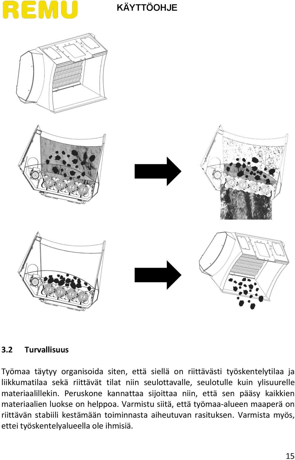 Peruskone kannattaa sijoittaa niin, että sen pääsy kaikkien materiaalien luokse on helppoa.