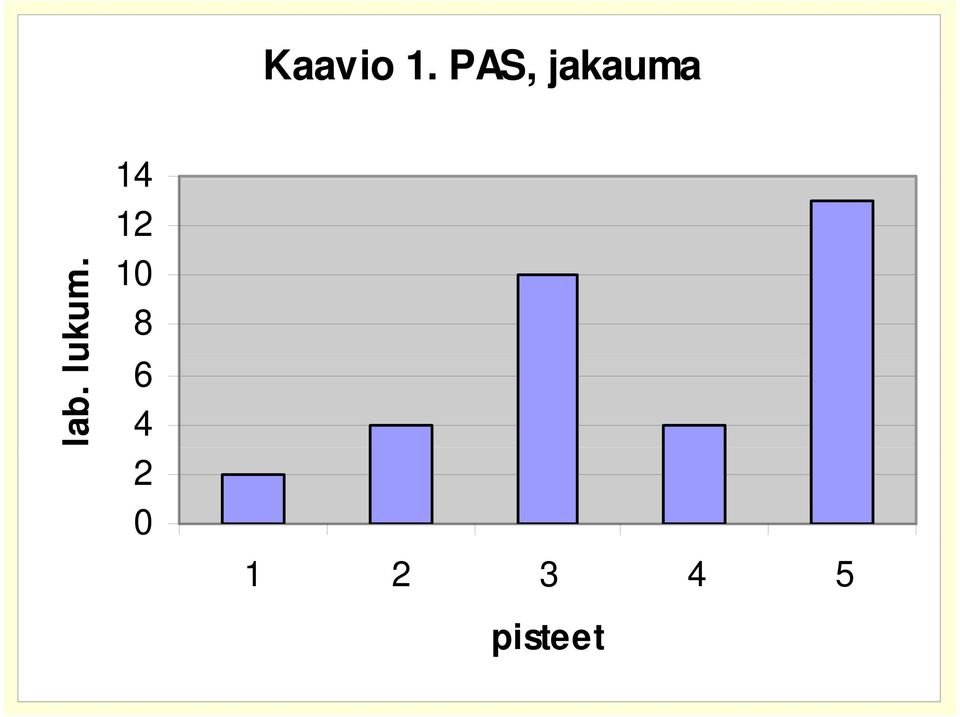 lu ukum 14 12 10 8 6