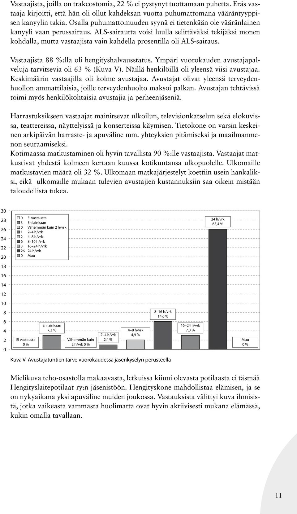 ALS-sairautta voisi luulla selittäväksi tekijäksi monen kohdalla, mutta vastaajista vain kahdella prosentilla oli ALS-sairaus. Vastaajista 88 %:lla oli hengityshalvausstatus.