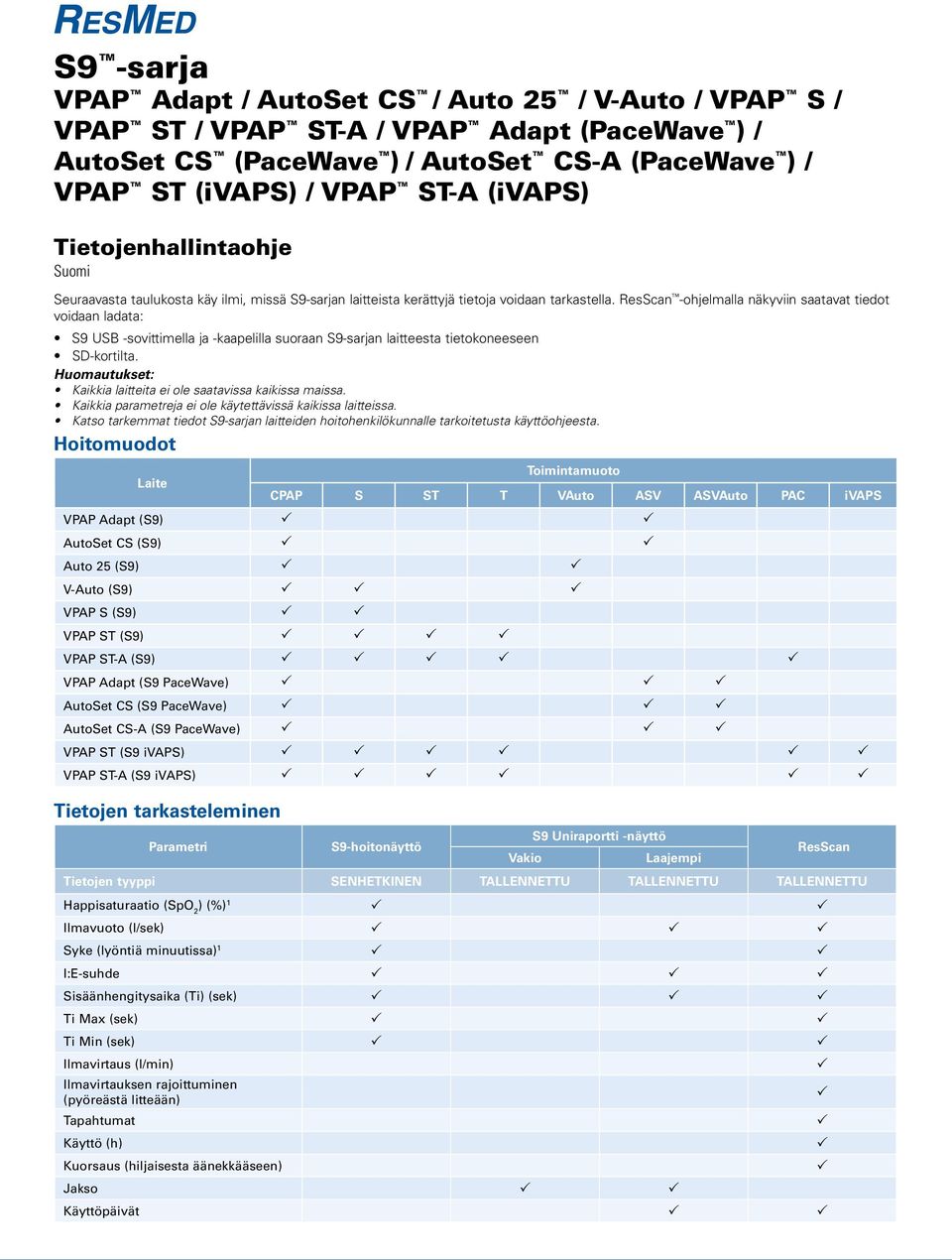 ResScan -ohjelmalla näkyviin saatavat tiedot voidaan ladata: S9 USB -sovittimella ja -kaapelilla suoraan S9-sarjan laitteesta tietokoneeseen SD-kortilta.