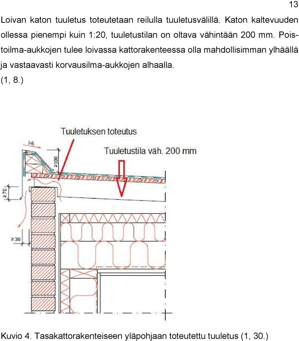 Poistoilma-aukkojen tulee loivassa kattorakenteessa olla mahdollisimman ylhäällä ja