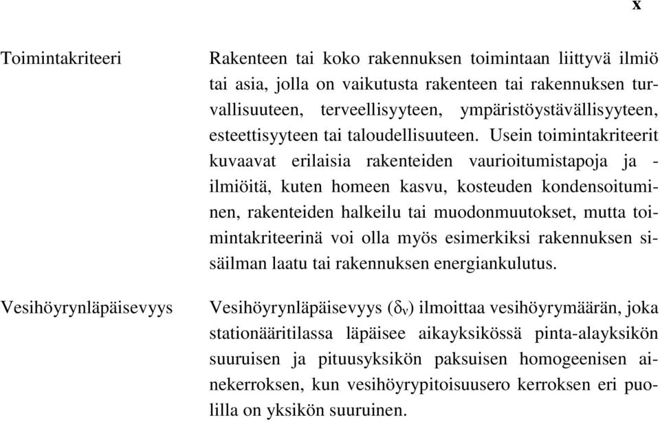 Usein toimintakriteerit kuvaavat erilaisia rakenteiden vaurioitumistapoja ja - ilmiöitä, kuten homeen kasvu, kosteuden kondensoituminen, rakenteiden halkeilu tai muodonmuutokset, mutta