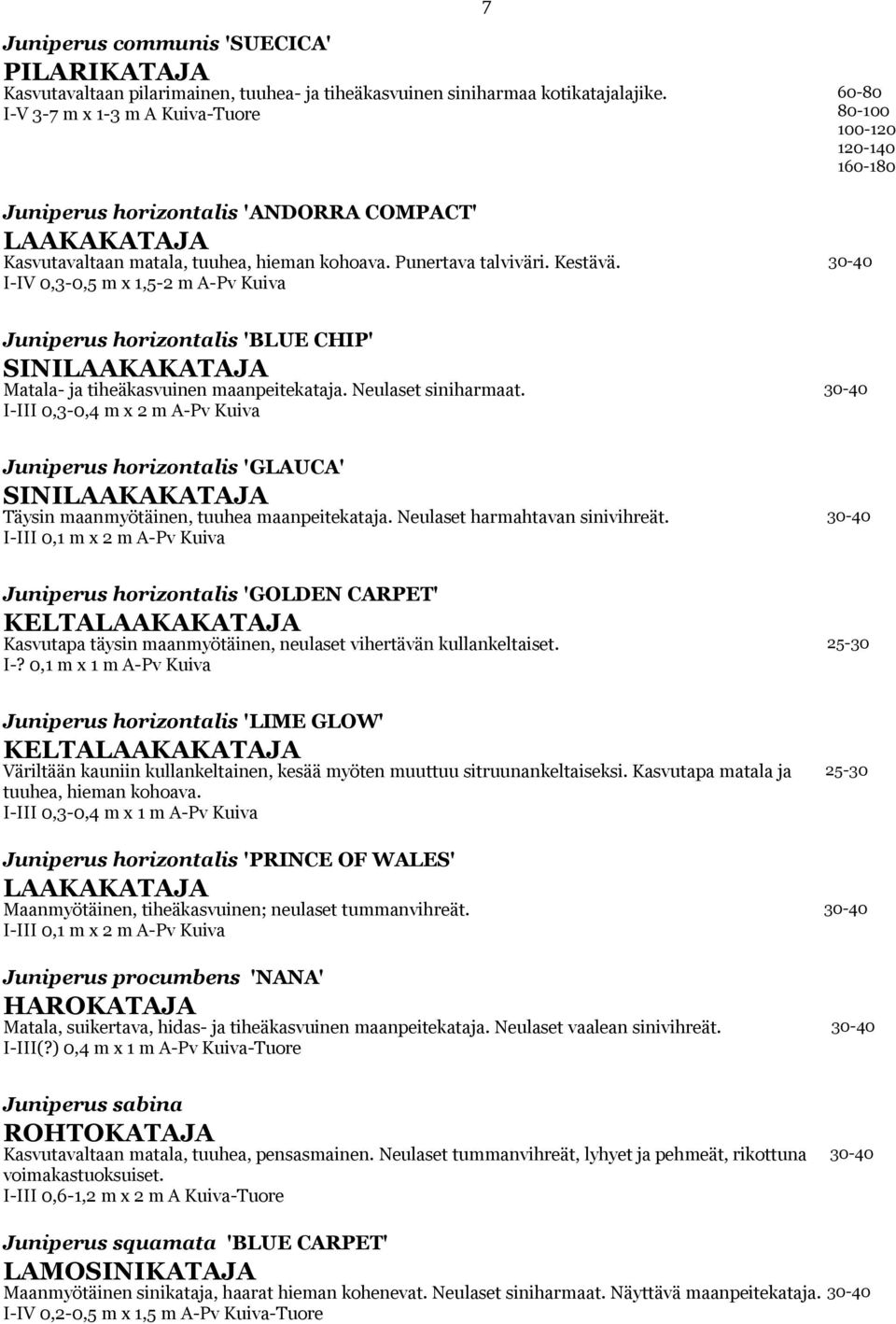 I-IV 0,3-0,5 m x 1,5-2 m A-Pv Kuiva Juniperus horizontalis 'BLUE CHIP' SINILAAKAKATAJA Matala- ja tiheäkasvuinen maanpeitekataja. Neulaset siniharmaat.