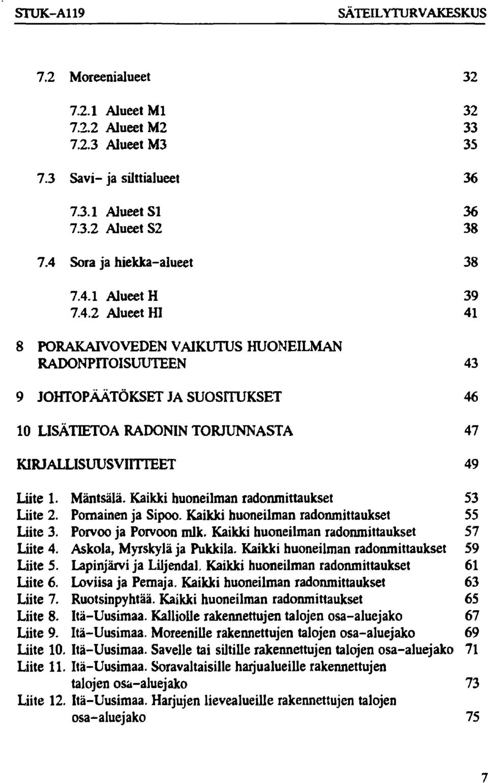 Mäntsälä. Kaikki huoneilman radonmittaukset 53 Liite 2. Pornainen ja Sipoo. Kaikki huoneilman radonmittaukset 55 Liite 3. Porvoo ja Porvoon mlk. Kaikki huoneilman radonmittaukset 57 Liite 4.