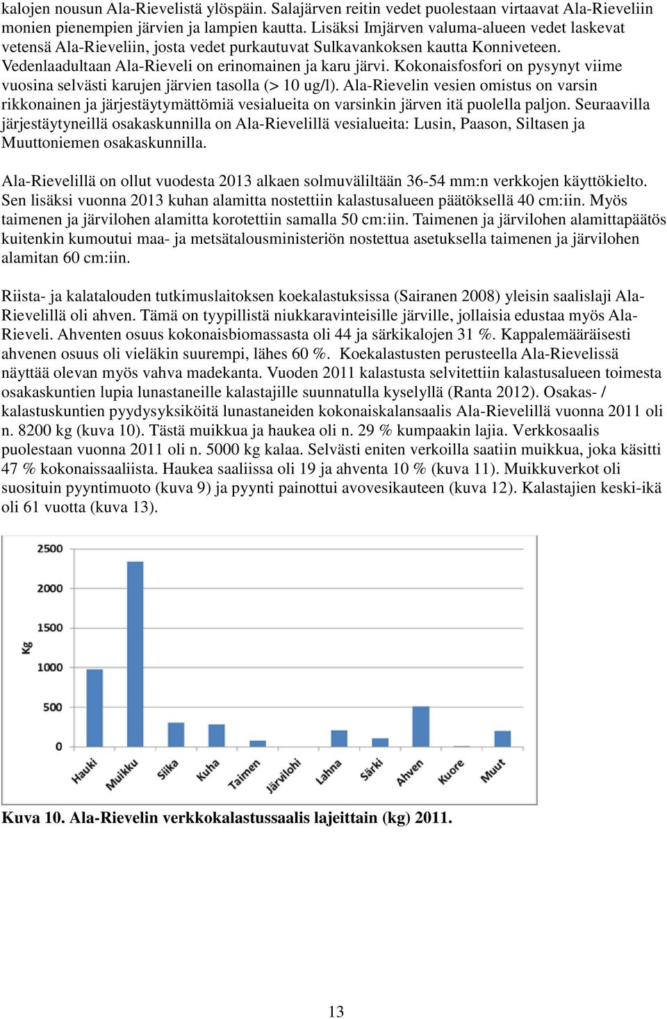 Kokonaisfosfori on pysynyt viime vuosina selvästi karujen järvien tasolla (> 10 ug/l).