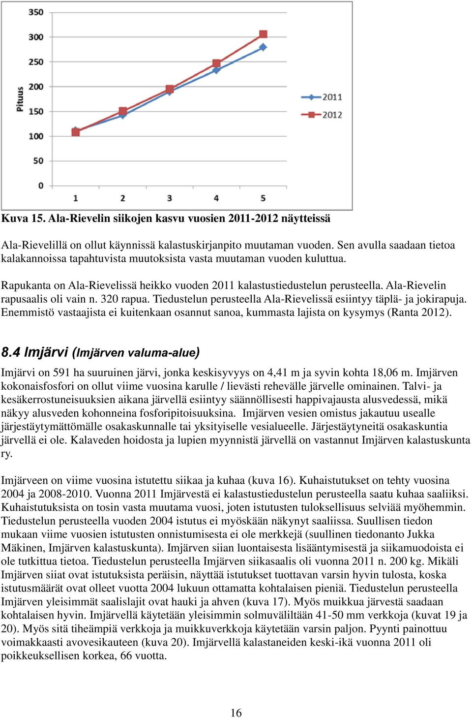 Ala-Rievelin rapusaalis oli vain n. 320 rapua. Tiedustelun perusteella Ala-Rievelissä esiintyy täplä- ja jokirapuja.